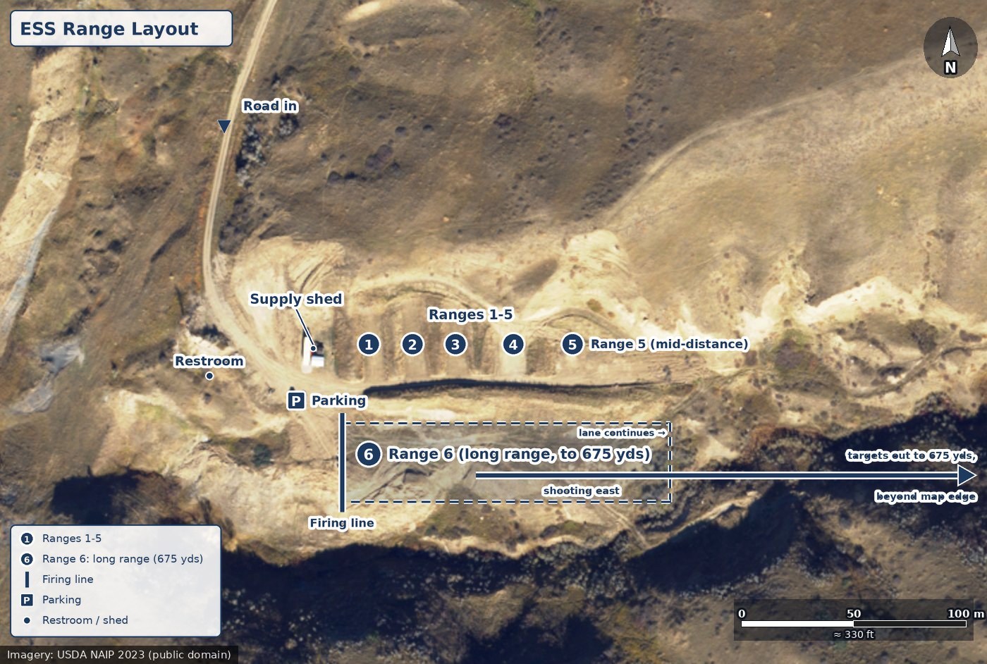 Annotated aerial map of the ESS range: the road in from the north, the supply shed, parking and restroom near the road, Ranges 1 to 5 in a row along the berms, and Range 6, the long range, with its firing line at the west end shooting east to targets out to 675 yards